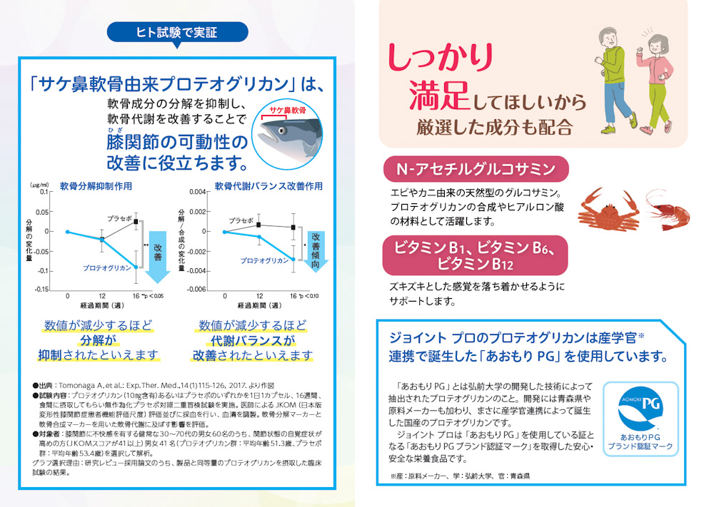 JPRカタログ②