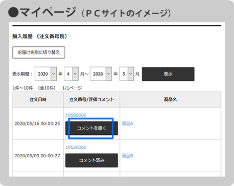 購入者レビューイメージ